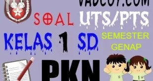 Soal UTS/PTS PKN Kelas 1 SD Semester 2 Tahun Ajaran 2021/2022